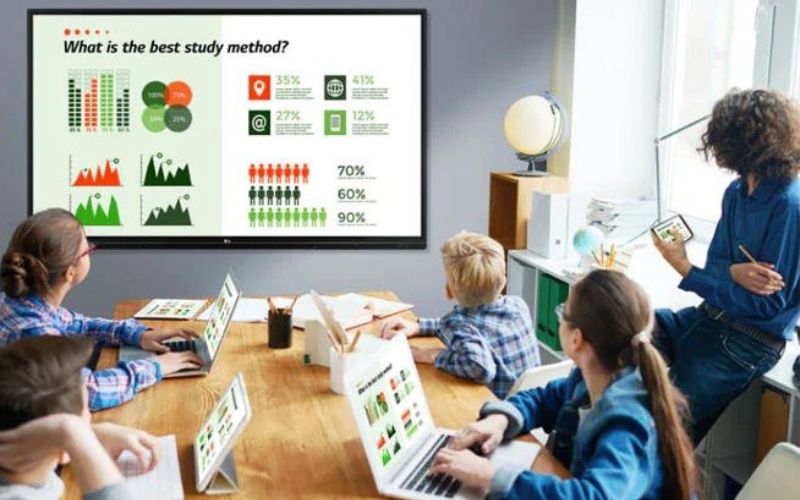 Màn hình tương tác giá rẻ số 1 thị trường